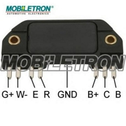 Mobiletron IGD1961HV