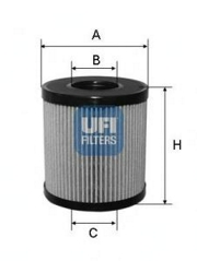 UFI 2506000