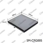 SpeedMate SMCFG005