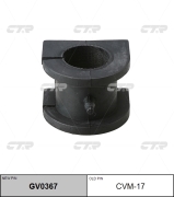 Ctr CVM17
