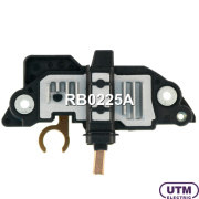 Utm RB0225A