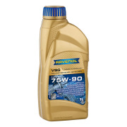 Ravenol 122110100101999